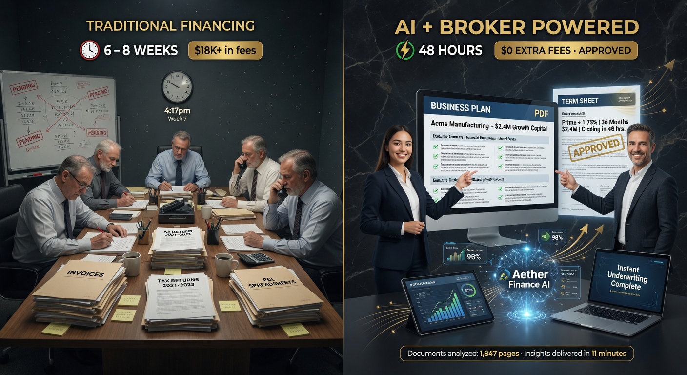 Split comparison traditional analysts vs AI commercial financing speed and savings